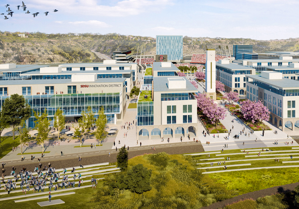 Rendering of SDSU Mission Valley Innovation District