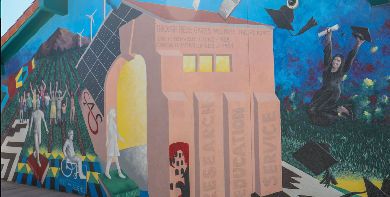 SDSU Imperial Valley in Calexico Mural