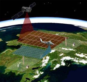The above graphic shows the three levels of the atmosphere measured by the team Oechel will work with.