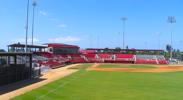 Tony Gwynn Stadium