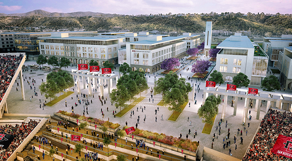 Looking South from Aztec Stadium to the SDSU Innovation District.