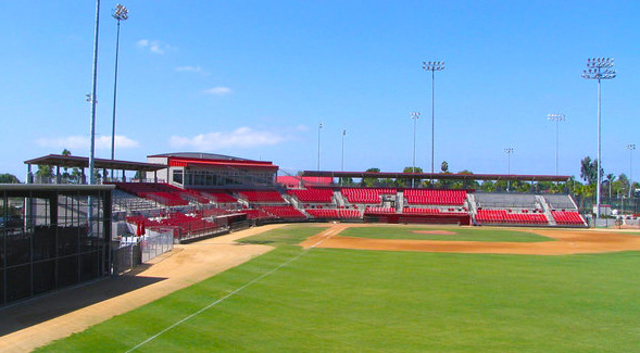 SDSU's Tony Gwynn Stadium