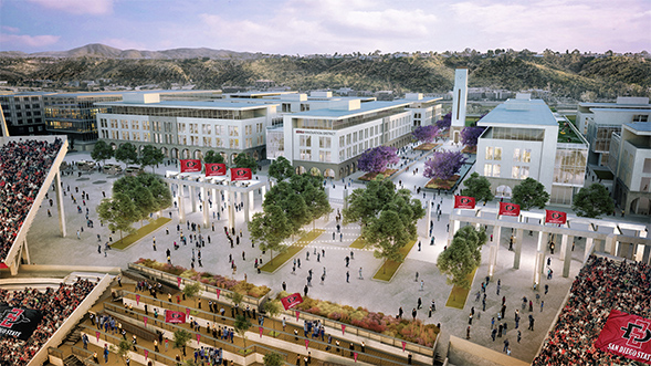 Rendering of SDSU Mission Valley