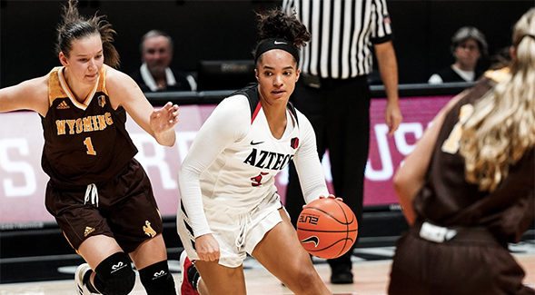 SDSU senior guard Ta Adams