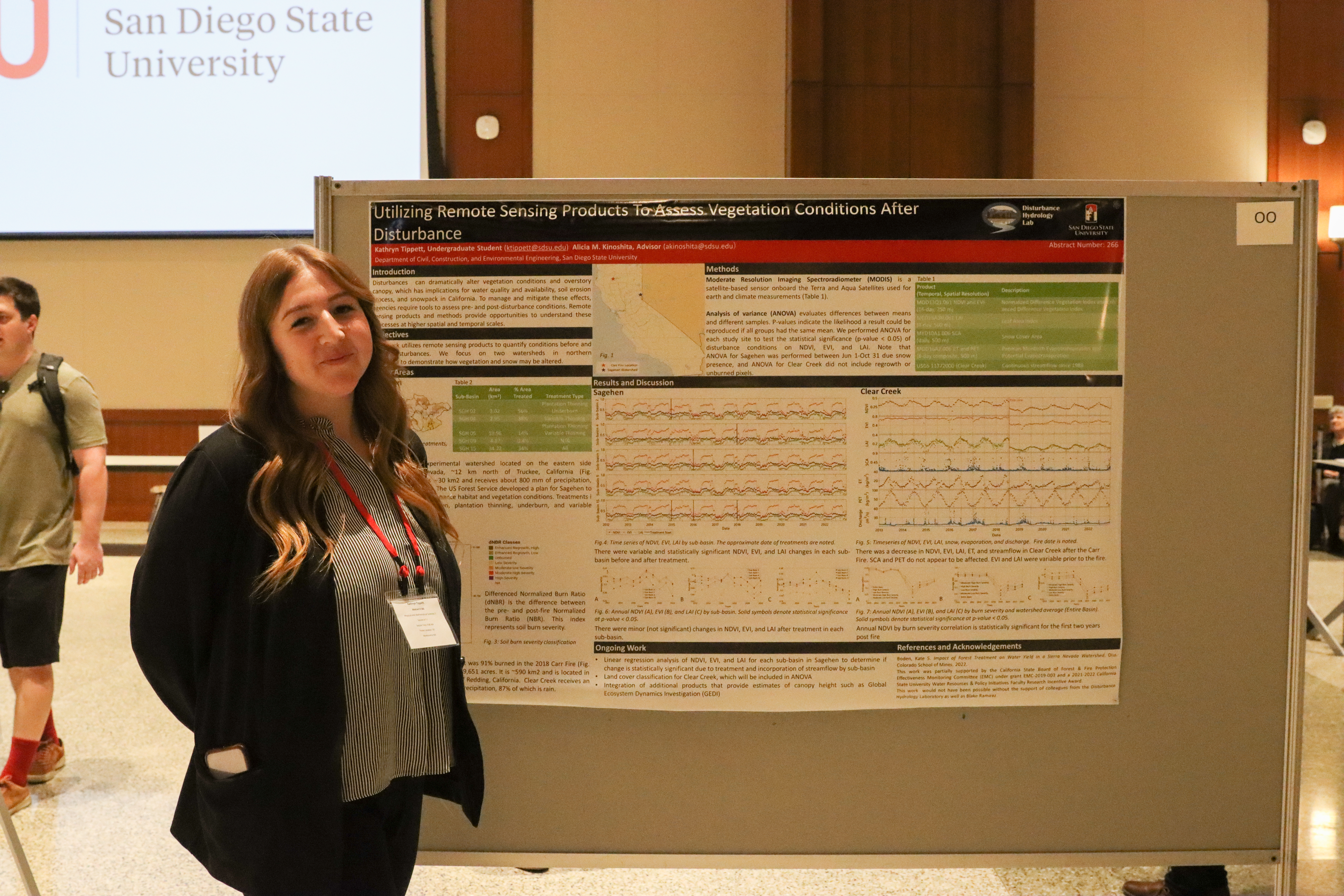 16th Annual SDSU Student Symposium