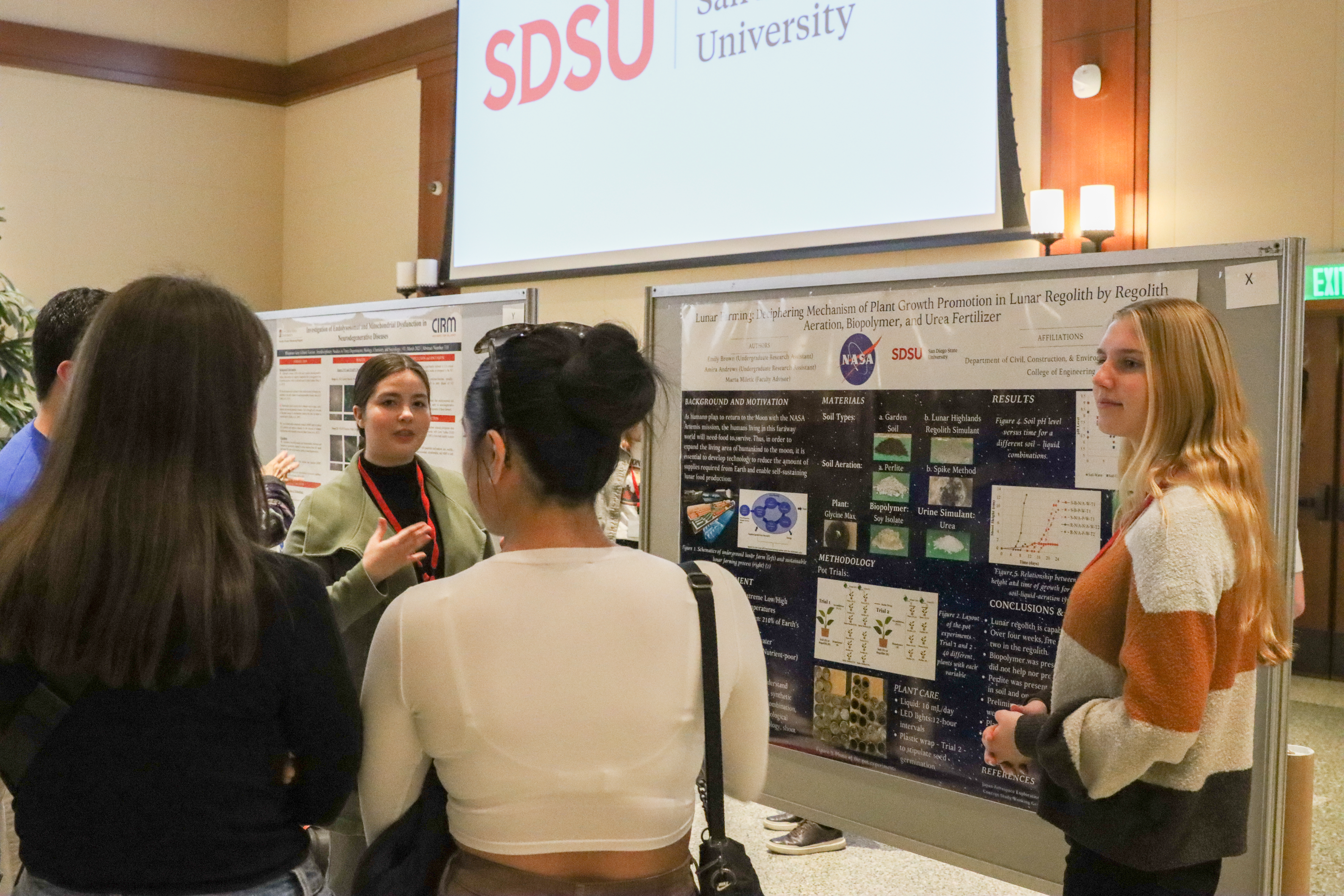 16th Annual SDSU Student Symposium