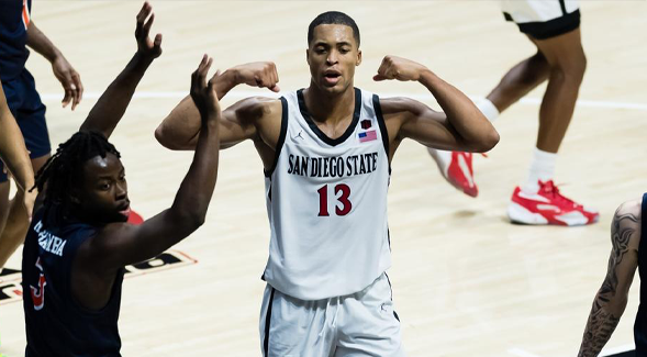 Sdsu discount men's basketball