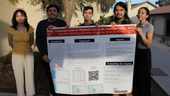 SDSU Imperial Valley assistant professor Tingting Tang (left) mentored four students (from left, David Aguilar, Caleb Molina, Daniel Lara and Xitlali Ortega) who presented at S3 in February.